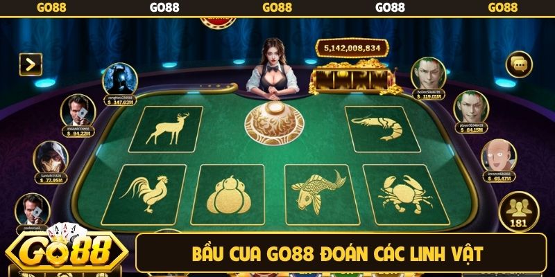 Bầu cua Go88 đoán các linh vật