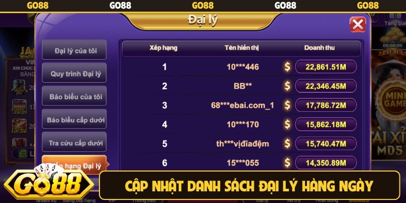 Cập nhật danh sách đại lý hàng ngày