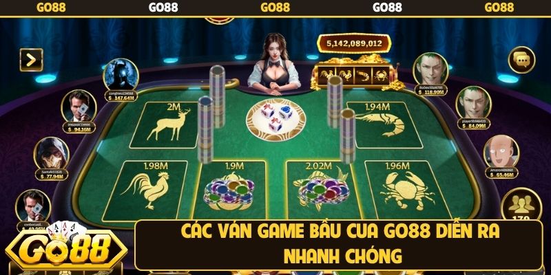 Các ván game bầu cua Go88 diễn ra nhanh chóng