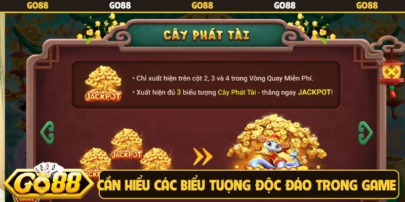 Cần hiểu các biểu tượng độc đáo trong game