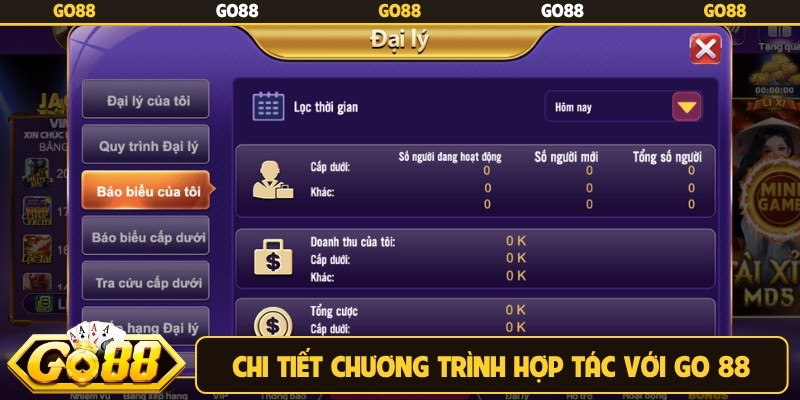 Chi tiết chương trình hợp tác với Go 88