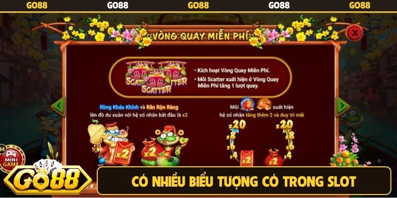 Có nhiều biểu tượng có trong slot để tăng tỷ lệ trúng