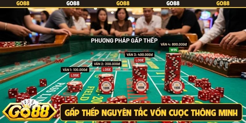 Gấp thếp bộ nguyên tắc vốn cược thông minh