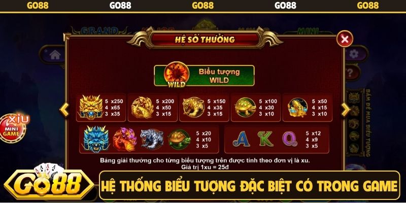 Hệ thống biểu tượng đặc biệt có trong slot game