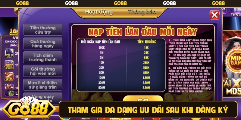 Tham gia đa dạng ưu đãi sau khi đăng ký