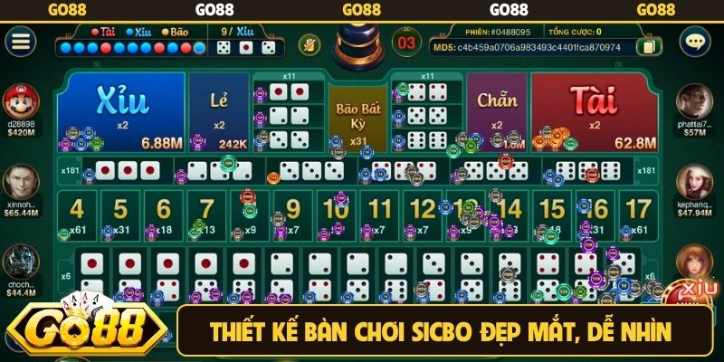 Thiết kế bàn chơi sicbo đẹp mắt, dễ nhìn